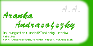 aranka andrasofszky business card